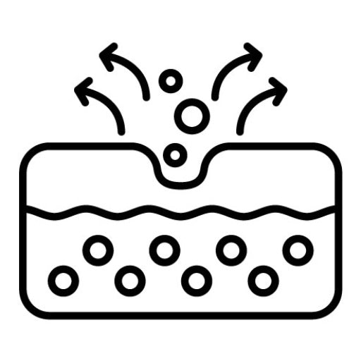 Pore Icon | Skincare