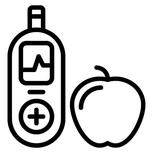 Diabetes Symptoms Icon