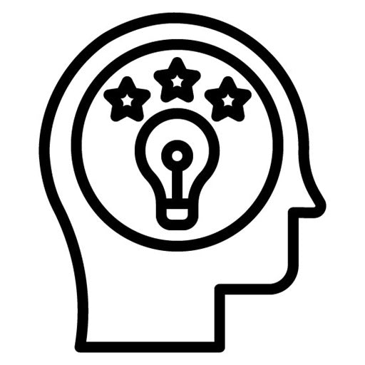 Personality Icon | Psychology