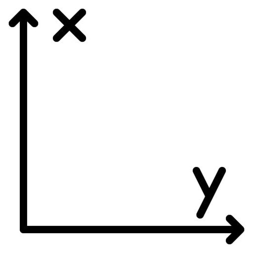 X Axis Icon