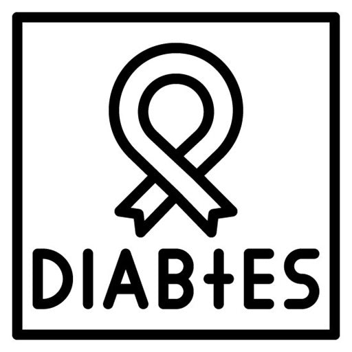 Diabetes Awareness Poster Icon