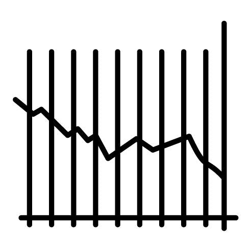 Trend Chart Icon